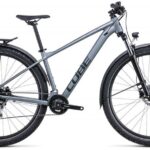 Cube Aim Race Allroad