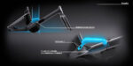 Cube Fold Sport Hybrid 500 – Bild 4