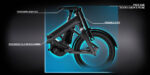 Cube Fold Hybrid 500 – Bild 3